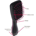 Partes del cepillo secador alisador: púas, salidas de aire, mango, interruptor de frío, bajo y alto, entrada de aire y cable giratorio
