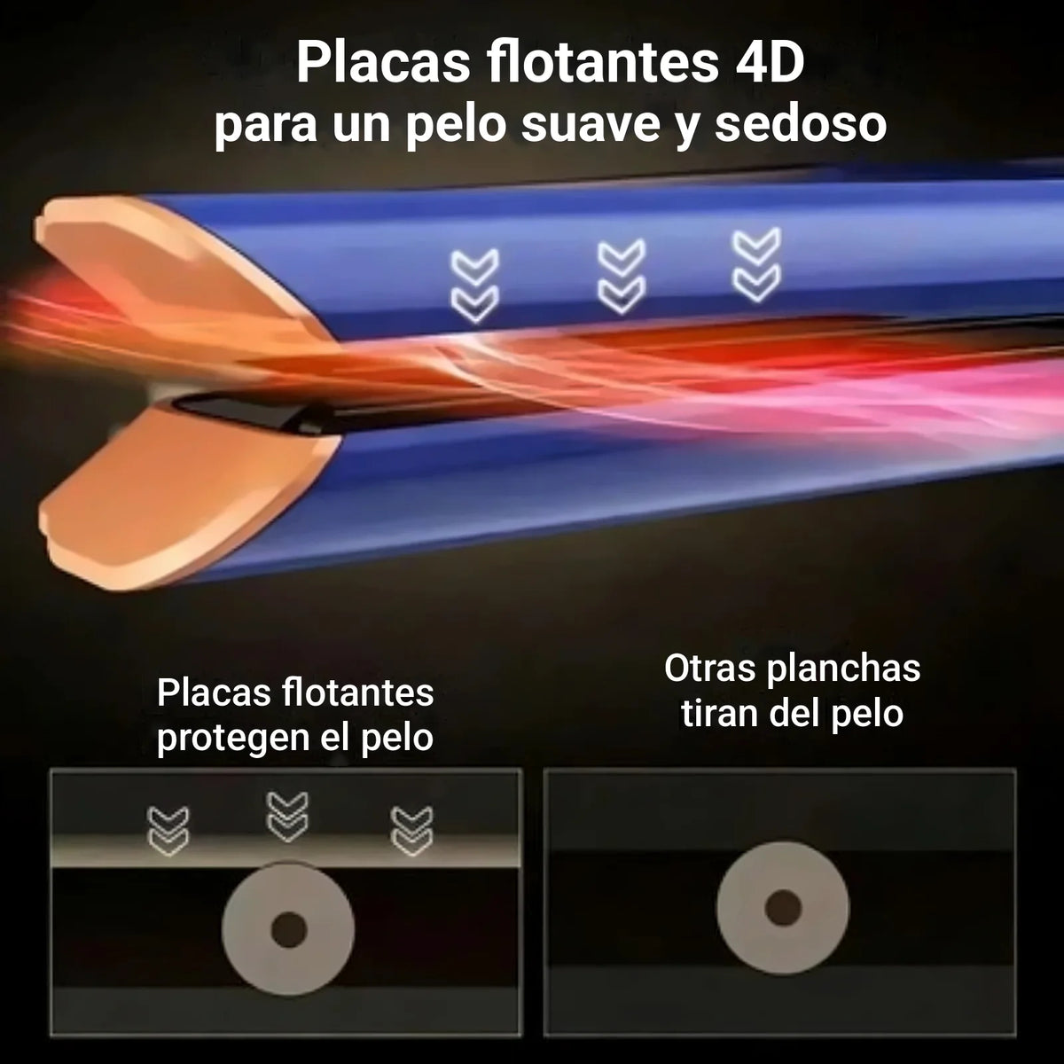 Placas flotantes 4D del secador alisador que se adaptan al mechón
